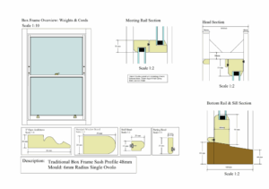The Anatomy of a Modern Sash Window: A Complete Guide to Traditional Timber Box Sash Windows